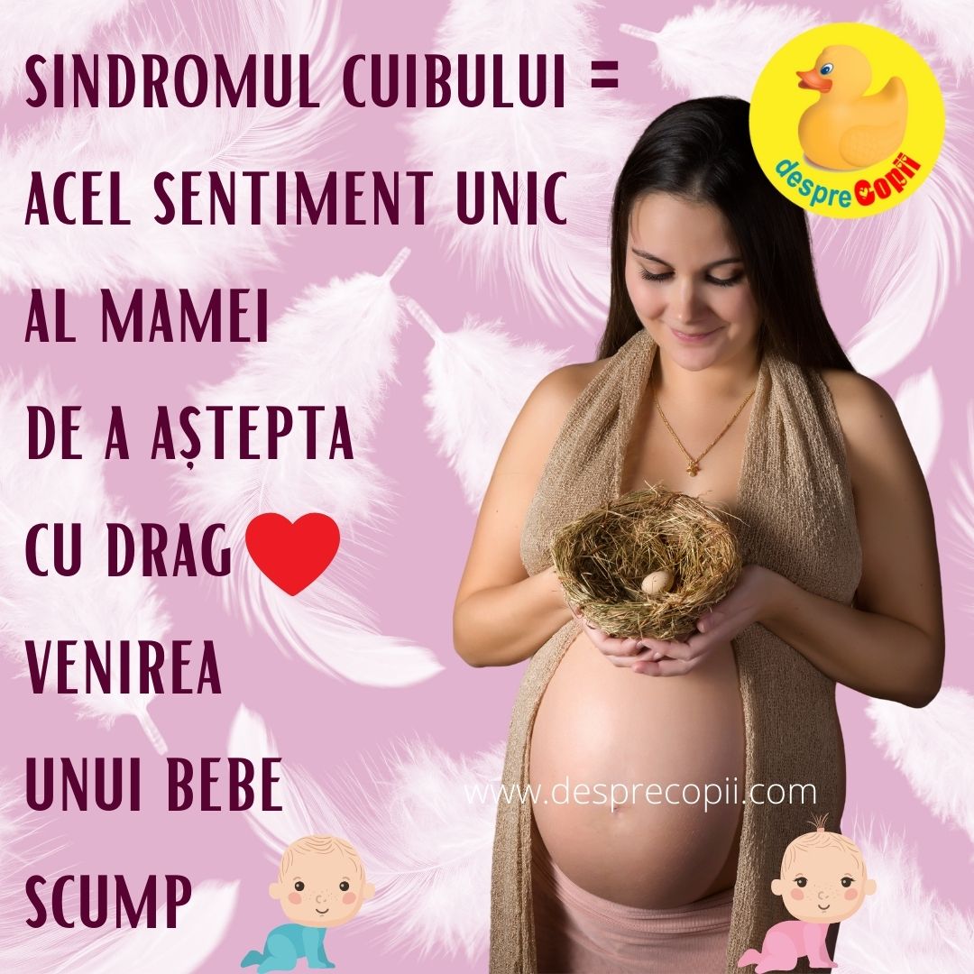 sindrom cuib